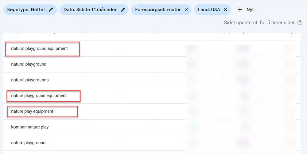 Выборка данных по запросу «Natural playgrounds» Таблица отфильтрованных данных Google Search Console